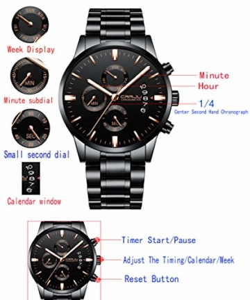 Armbanduhren Herrenuhr Sechszeiger Chronograph Multifunktionsuhr Wochenkalender Display Schwarz E - 2