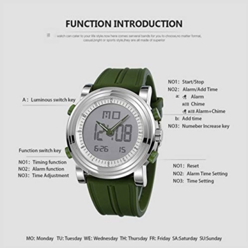 Herren Digitaluhr Herren Chronograph Armbanduhren wasserdichte Genfer Quarz Sport Laufuhr Uhr 19.5cm Schwarz - 7